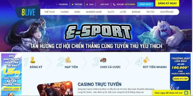 Đây là yếu tố then chốt giúp For88 trở thành một trang web chơi game trực tuyến hàng đầu - For88